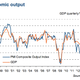 Image for article titled Business demand still isn’t enough to yank the euro zone out of its recession